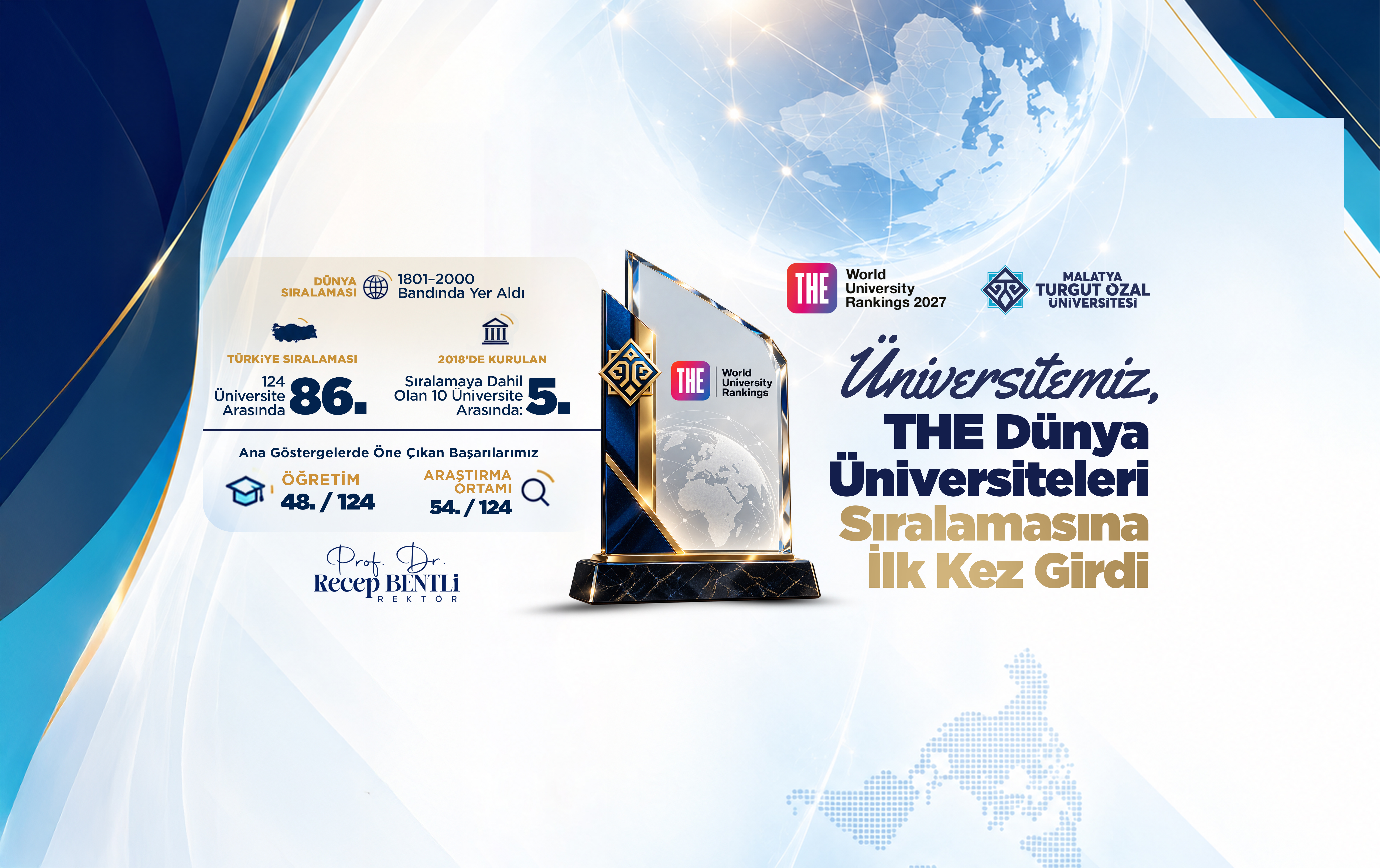 THE Dünya Üniversiteler Sıralaması’nda İlk Kez Yer Aldık